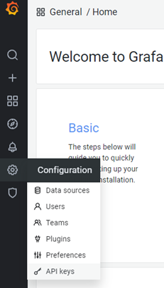 grafana-api