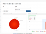 screenshots/1576170117_event-report-fr