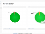 screenshots/1576170118_dashboard-fr